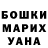 Бошки Шишки планчик Boris Suessmann